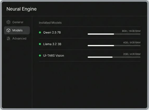 Luca Neural Center Provisioning